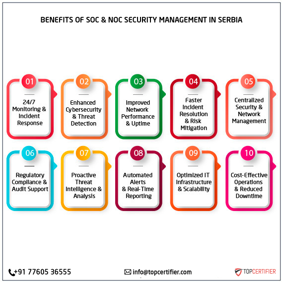SOC and NOC Service in serbia
